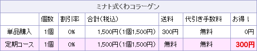 �~�i�g������R���[�Q���@�������\