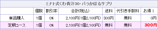 �~�i�g������`30�@�������\